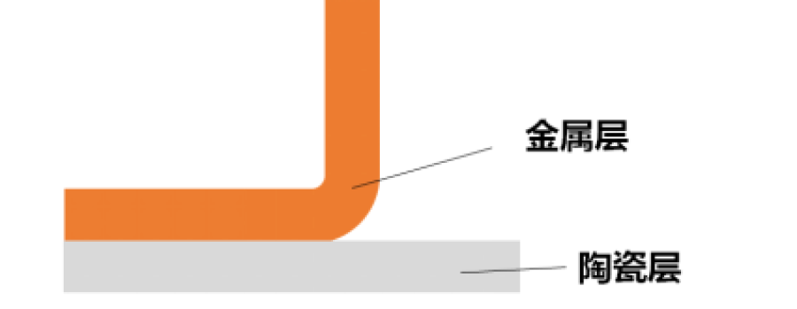 1684539302592434qouG.png image.png