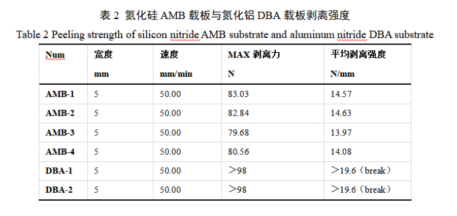 1684539344166763fmbE.png 企業(yè)微信截圖_20230519233535.png