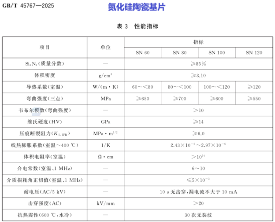 1755082831230645YOFy.png 認(rèn)證2.png